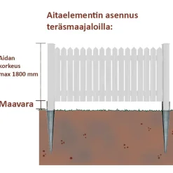 Discount Aitaelementti Moderni 2000x1000 mm puu pohjamaalattu Aitaelementit