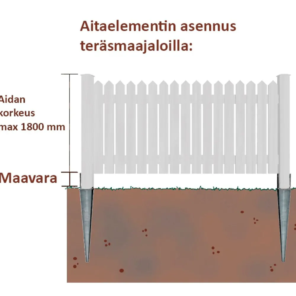 Discount Aitaelementti Moderni 2000x1000 mm puu pohjamaalattu Aitaelementit