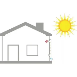 Outlet Aurinkoilmalämmitin Airplus 100 100,6 x 66,4 cm Aurinkokeräimet|Puhaltimet