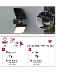 Outlet Aurinkokennoseinävalaisin Lesla 150x130mm USB-ladattava hämäräohjattu liiketunnistin IR IP65 3000K 12.5W 1000lm antrasiitti Ulkovalaisimet Liiketunnistimella Ja Hämäräkytkimellä|Ulkovalaisimet Liiketunnistimella
