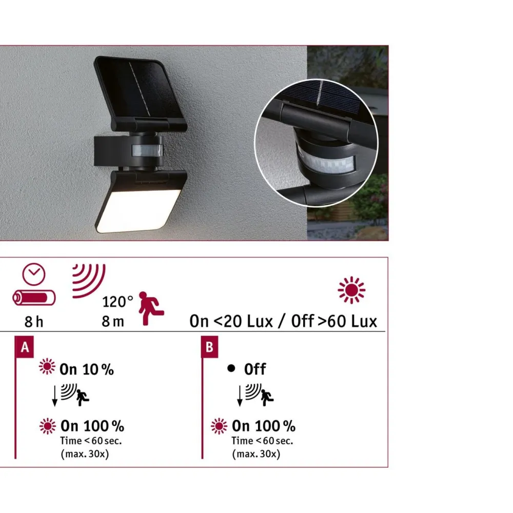 Outlet Aurinkokennoseinävalaisin Lesla 150x130mm USB-ladattava hämäräohjattu liiketunnistin IR IP65 3000K 12.5W 1000lm antrasiitti Ulkovalaisimet Liiketunnistimella Ja Hämäräkytkimellä|Ulkovalaisimet Liiketunnistimella