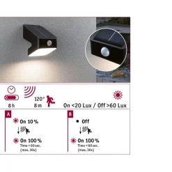 New Aurinkokennoseinävalaisin Lesly 113x126mm USB-ladattava hämäräohjattu liiketunnistin IR IP65 3000K 5.5W 400lm antrasiitti Ulkovalaisimet Liiketunnistimella Ja Hämäräkytkimellä|Ulkovalaisimet Liiketunnistimella