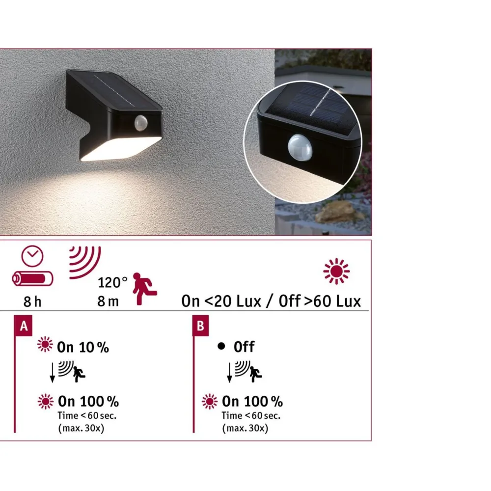 New Aurinkokennoseinävalaisin Lesly 113x126mm USB-ladattava hämäräohjattu liiketunnistin IR IP65 3000K 5.5W 400lm antrasiitti Ulkovalaisimet Liiketunnistimella Ja Hämäräkytkimellä|Ulkovalaisimet Liiketunnistimella