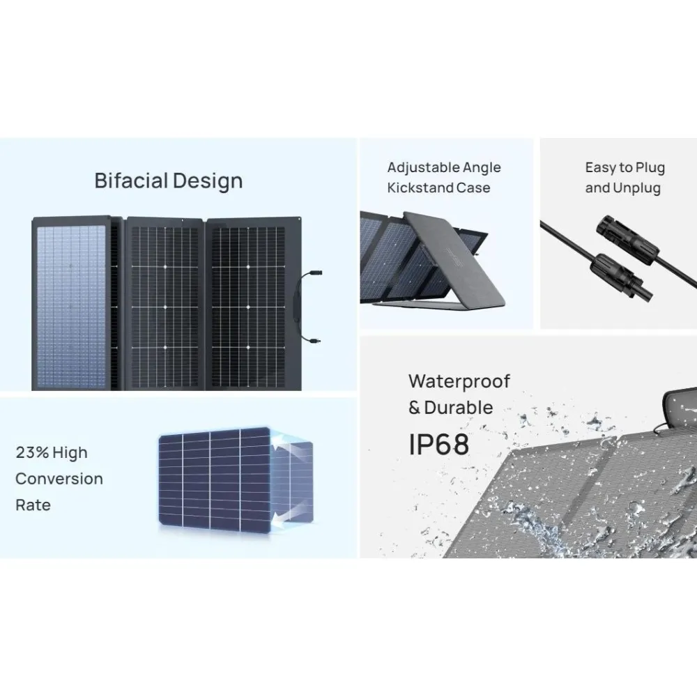 Aurinkopaneeli Solar Panel, 220W*EcoFlow Online