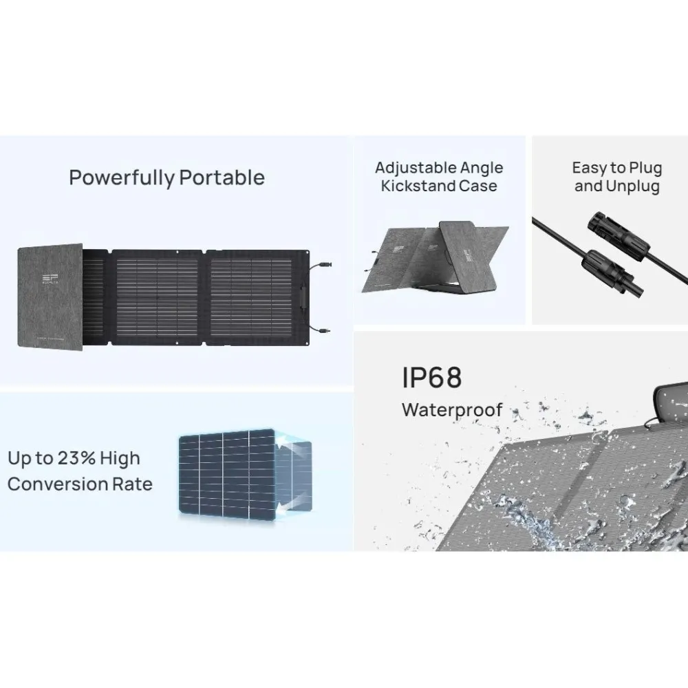 Aurinkopaneeli Solar Panel, 110W*EcoFlow Best