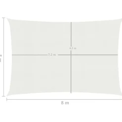 Aurinkopurje suorakulma, HDPE, 160g/m², eri kokoja ja värejä*FinePRICE