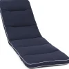 Aurinkotuolin pehmuste*Hillerstorp Online
