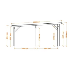 Sale Autokatos Ralf 42m2, kantavuus 250 kg/m² Autokatokset|Autotallit Kahdelle Autolle