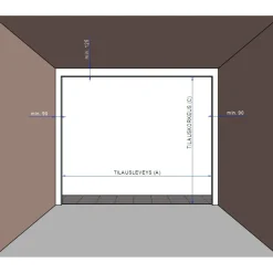 Discount Autotallin nosto-ovipaketti Nordic 2500x2125mm vaakauritettu + avaaja Liftronic 500 valkoinen Autotallinovet|Autotallinovet