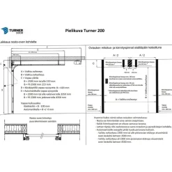 Autotallin nosto-ovi T220 leveä vaakaura eri vaihtoehtoja*Turner New
