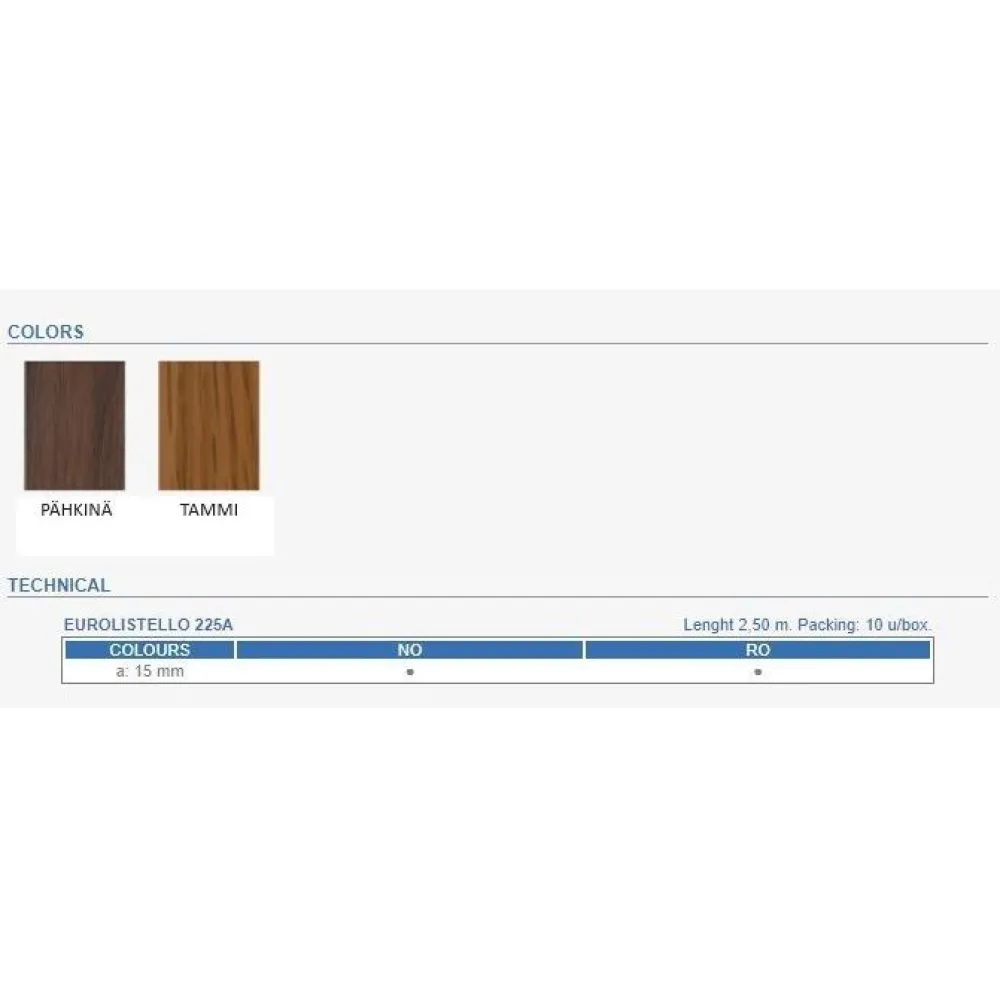 Boordilista alumiini 225a, 15mm x 2.5m, eri värejä*Euroshrink Clearance
