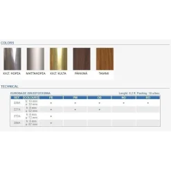 Boordilistan pohjaprofiili mosaiikille alumiini 227a, 52mm x 2.5m, eri värejä*Euroshrink Outlet