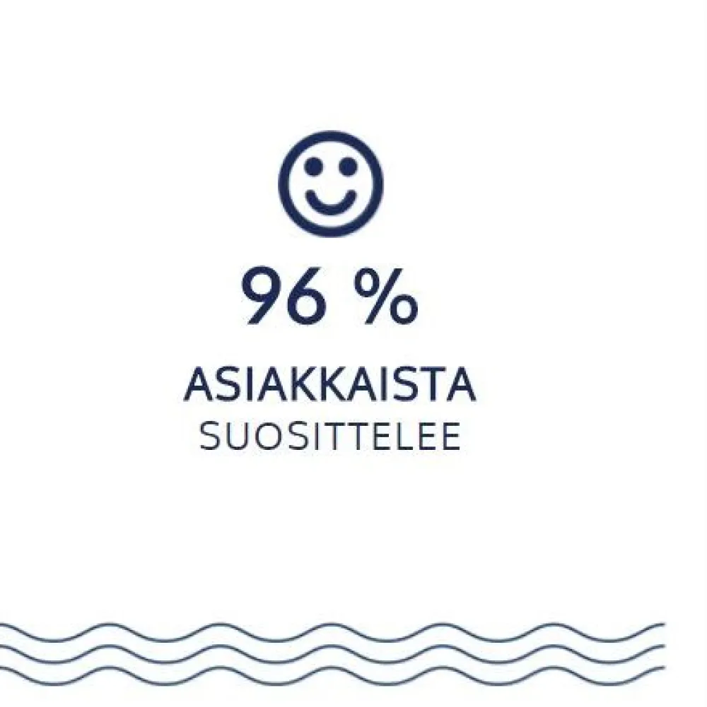 Sale Harmaavesipuhdistaja Biopuhdistaja 3 Kesämökin Jätevedet|Maapuhdistamot