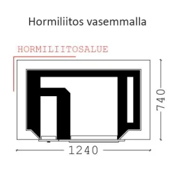 Hella-leivinuuni Hemmo Original alaliittymä*Tiileri Online