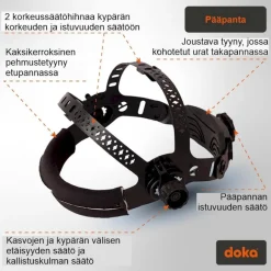 Hitsauskypärä Ultima 11 Digital*Doka New