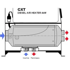 Online Ilmalämmitin , 4kW, 12V, diesel/polttoöljykäyttöinen Säteilylämmittimet