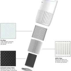 Ilmanpuhdistin Bosch Air 4000i, 62.5m², valkoinen*Bosch Home Comfort Clearance