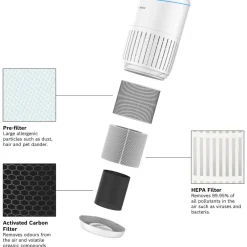 Ilmanpuhdistin Bosch Air 2000i, 37.5m², valkoinen*Bosch Home Comfort Clearance