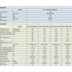 Ilma-vesilämpöpumppu M-Thermal Arctic Dual 10kW/190L*Midea New