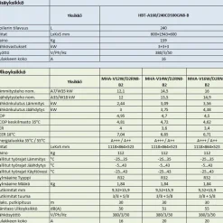 Ilma-vesilämpöpumppu M-Thermal Arctic Dual 16kW/240L*Midea Outlet