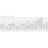 Jalkalista Aura 16x60x2750mm MDF valkolakattu tammi*Maler Discount