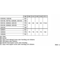 Jääkaappi ja pakastin KS36VVXDP GS36NVXEV iQ300, 120cm, 346/242 l, musta teräs*Siemens
