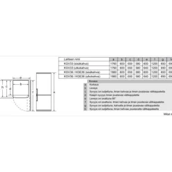 Discount Jääkaappipakastin Serie 4 KGV366WEP 60cm, 214/94 l, valkoinen Kylmälaitteet
