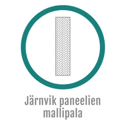 -paneelin mallipala*Järnvik Decoration Discount