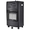 Kaasulämmitin , 4.2kW, kasattava*DunWore Hot