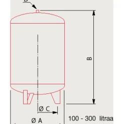 Clearance Kalvopaisunta-astia 200l 6bar Paisunta-Astiat