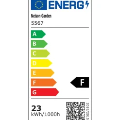 Clearance Kasvivalo LED-lista No.1, muuntajalla, 23W, 85cm Kasvivalaisimet