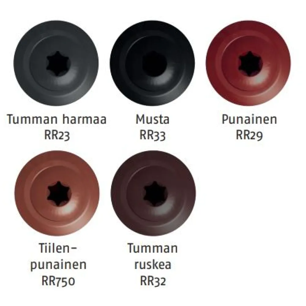Kateruuvi Viktoria, 4.8x28mm, torx, 100 kpl, eri värejä*Ruukki Hot