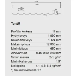 Hot Kattopelti R-T20-30W-1090, 0.45mm, polyesteri, eri värejä Kattopellit