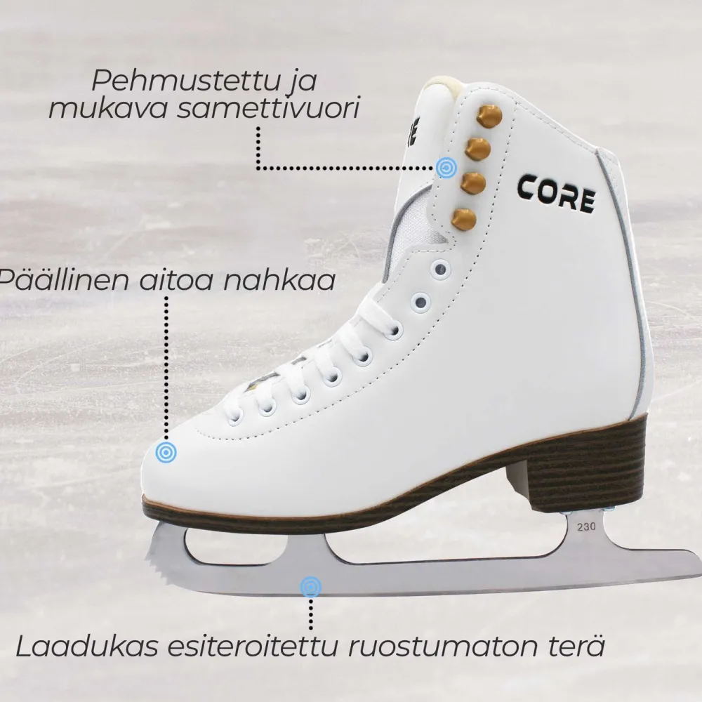 Kaunoluistimet , eri kokoja*Core Online