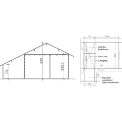 Kesämökki Esbjerg 3 23,5 + 3,4 m² sis.parven*Skan Holz