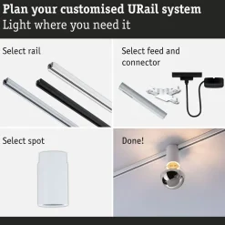 Discount Kiskovalaisimen sovitin URail E27 max 20W himmennettävä signaalivalkoinen Valaisintarvikkeet