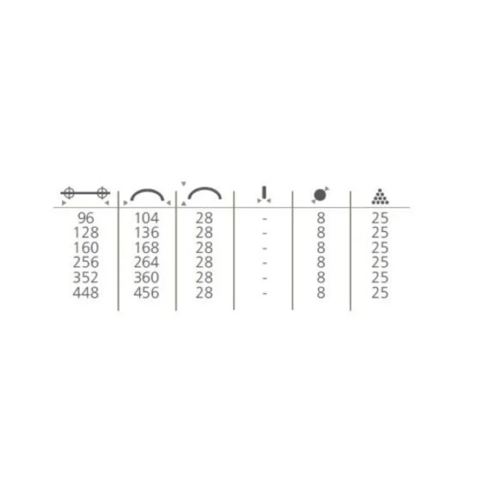Lankavedin Cavo 128mm kromi*Grip Hot