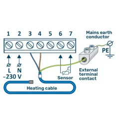 Lattialämmitysmatto 1 m², 170 W/m² + termostaatti HW800, eri kokoja*Grand Meyer Best