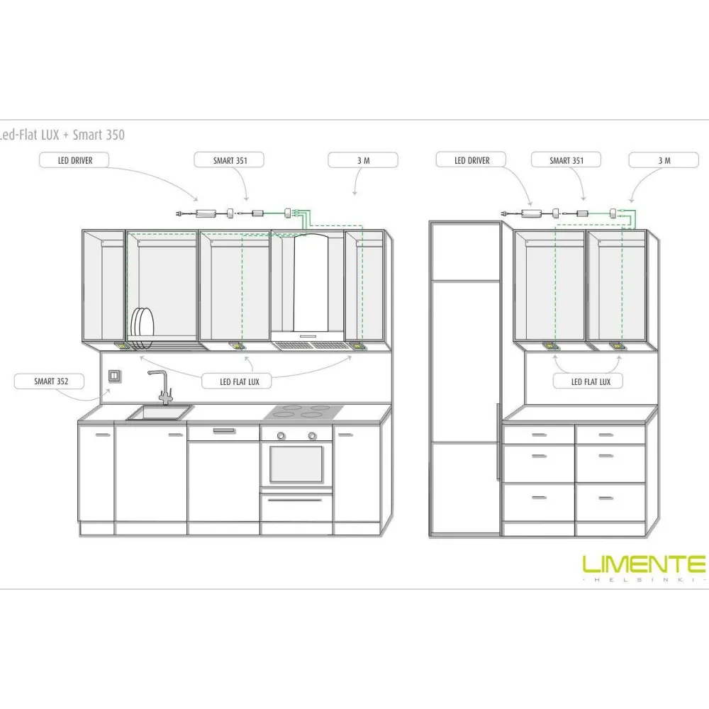 Online LED-kalustevalaisin Flat 12 LUX 4 kpl + virtalähde valkoinen/musta Keittiövalaisimet