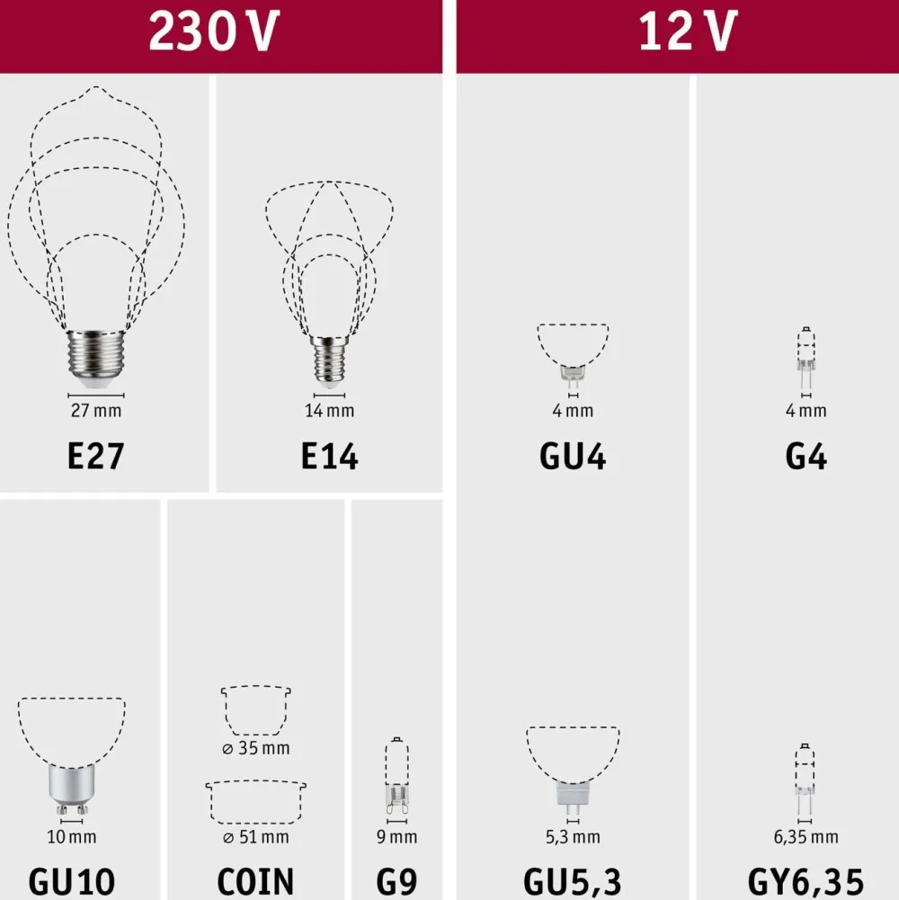 Clearance LED-kohdelamppu Reflector, GU10, 320lm, 4.3W, 2200K, hyönteisystävällinen, hopea Lamput Ja Polttimot