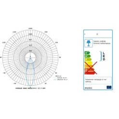 LED-kohdevalaisin QSPOT, 2x5W, IP44, himmennettävä, valkoinen, eri vaihtoehtoja*FTLight New