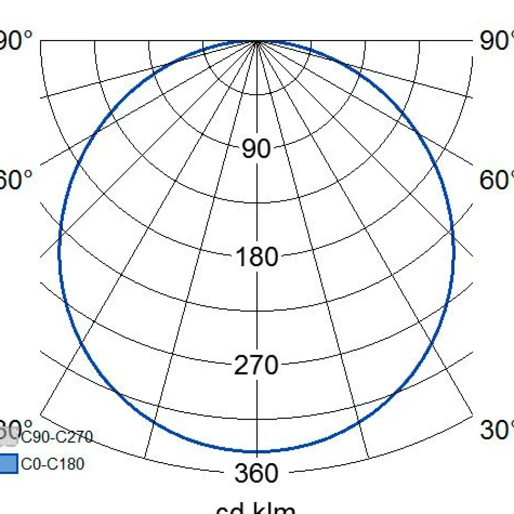 LED-paneeli Flat N II, 9W/840, 120x120mm, himmennettävä, IP44, valkoinen/opaali*Airam Hot