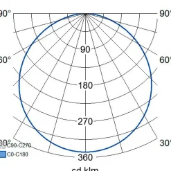 Hot LED-paneeli Flat N II, 15W/840, 225x225mm, himmennettävä, IP44, valkoinen/opaali Led-Paneelit|Led-Valot