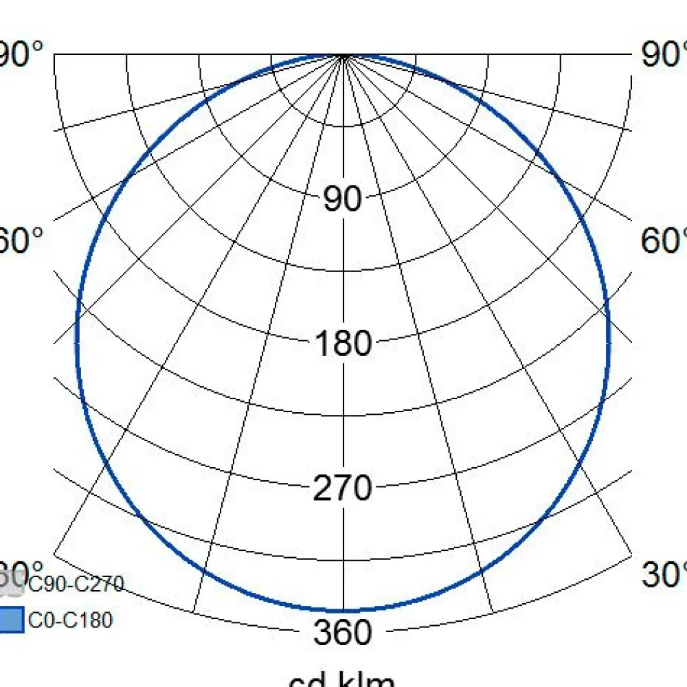 Hot LED-paneeli Flat N II, 15W/840, 225x225mm, himmennettävä, IP44, valkoinen/opaali Led-Paneelit|Led-Valot