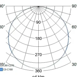 Best LED-paneeli Flat N II, 15W/830, 225x225mm, himmennettävä, IP44, valkoinen/opaali Led-Paneelit|Led-Valot