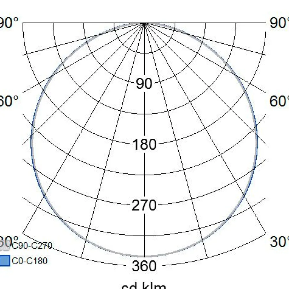 Best LED-paneeli Flat N II, 15W/830, 225x225mm, himmennettävä, IP44, valkoinen/opaali Led-Paneelit|Led-Valot