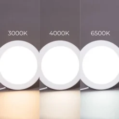LED-Paneelivalaisin Round 20W IP44 himmennettävä*LED Energie Discount