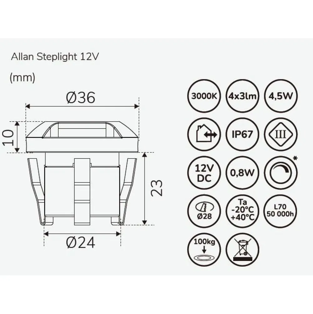 LED-porrasvalosarja Allan Steplight 4-osainen alumiini Terassivalot|Led-Ulkovalot