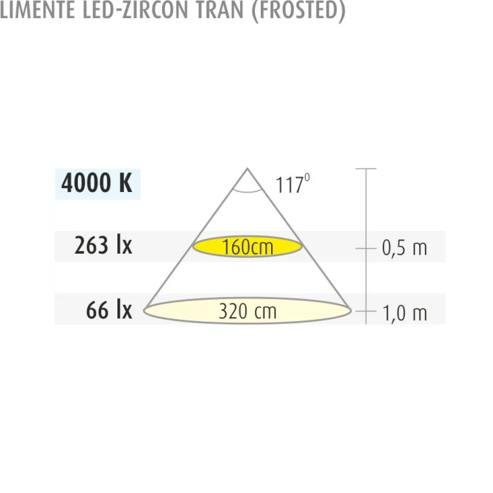 LED-profiili LED-Zircon Tran 1 kpl 4.9 W alulook*Limente Hot
