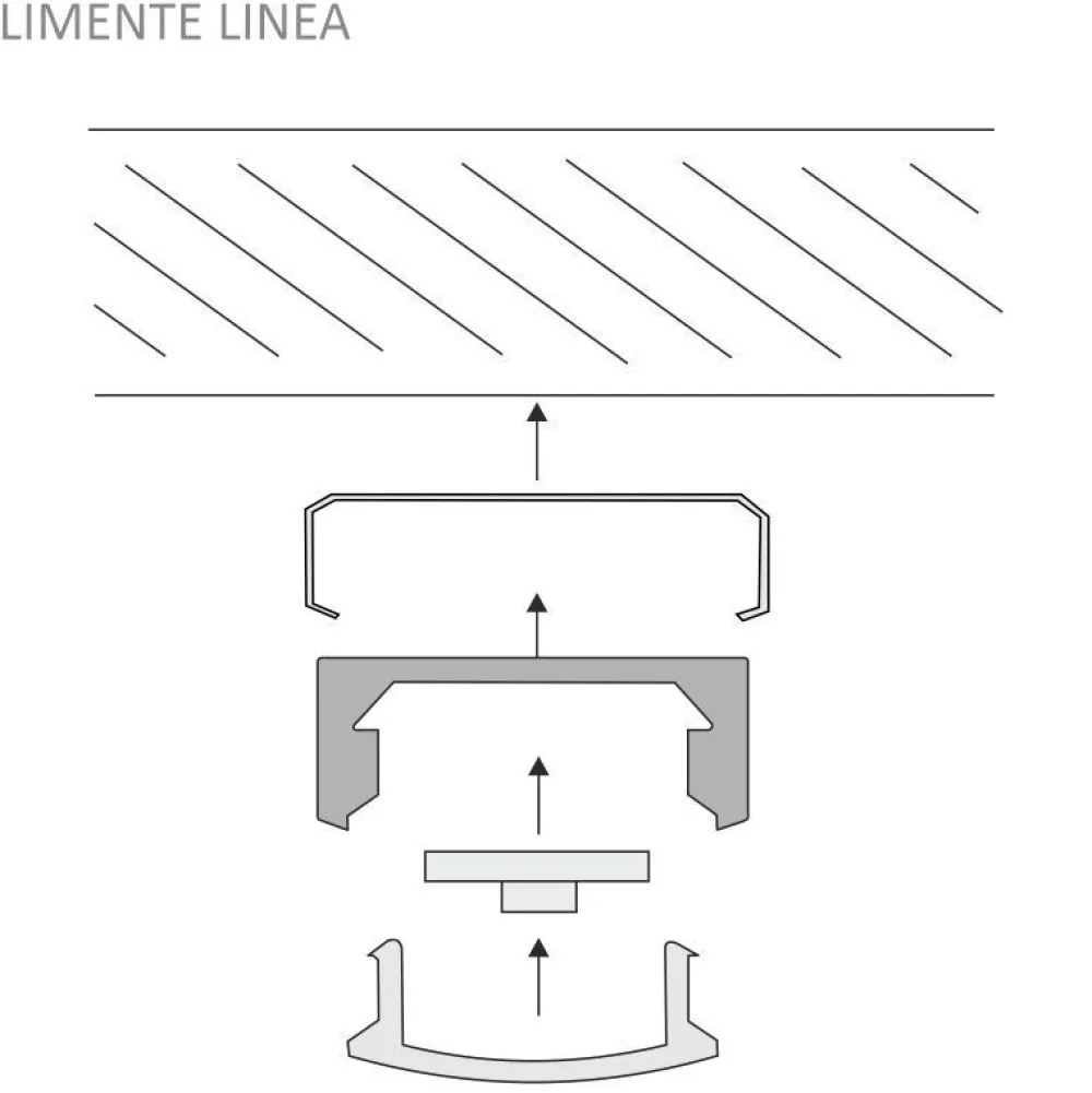 New LED-profiili Linea, 24V, 3000K Led-Listat